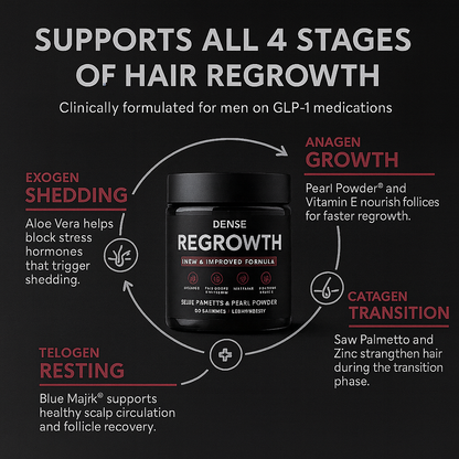 DENSE Regrowth Chews